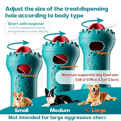 Interactive Treat Dispensing Puzzle Toy for Dogs and Cats - Enrichment Toy for IQ Training and Mental Stimulation, Ideal for Puppies and Adult Pets