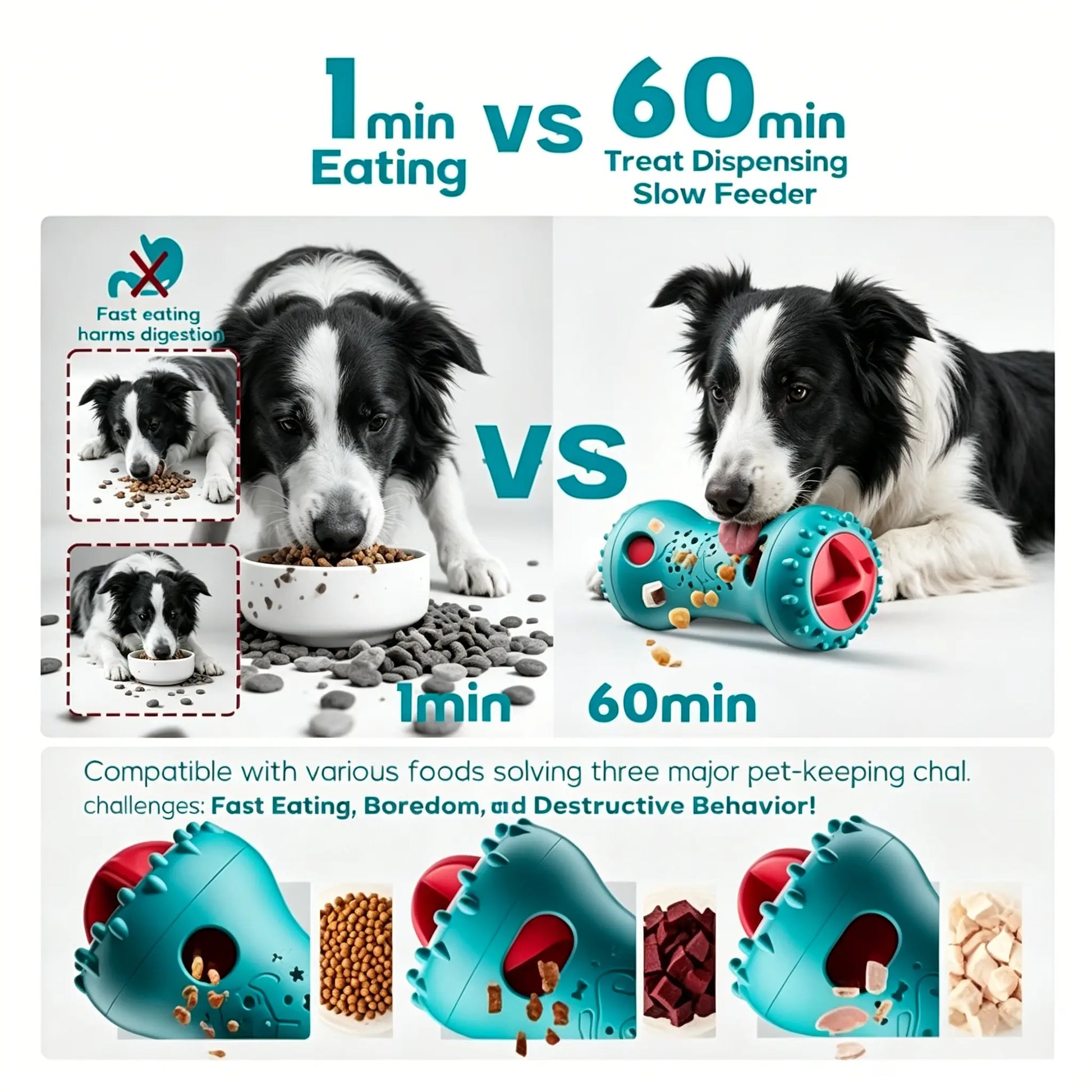 Interactive Treat Dispensing Puzzle Toy for Dogs and Cats - Enrichment Toy for IQ Training and Mental Stimulation, Ideal for Puppies and Adult Pets